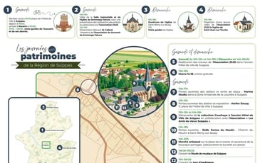 Visite de la salle mémorielle de Sommepy-Tahure