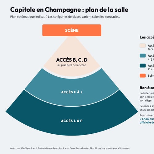 Plan de la salle du Capitole en Champagne