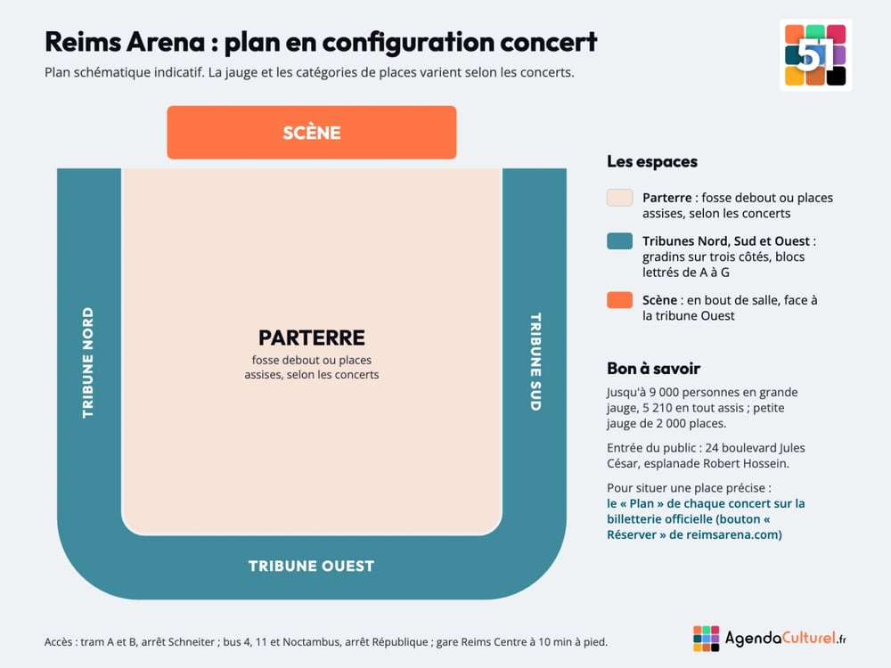 Plan de la Reims Arena en configuration concert