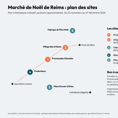 Plan des marchés de Noël de Reims